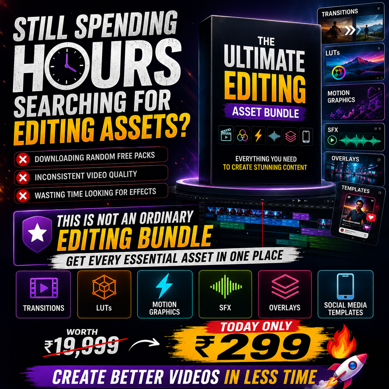 All-In-One Video Editing Bundle