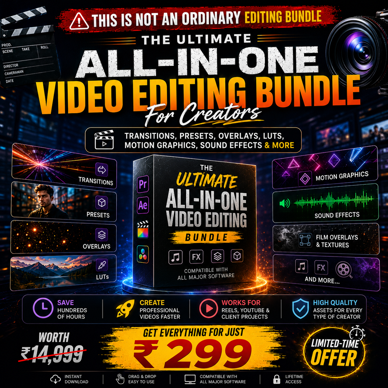 All-In-One Video Editing Bundle