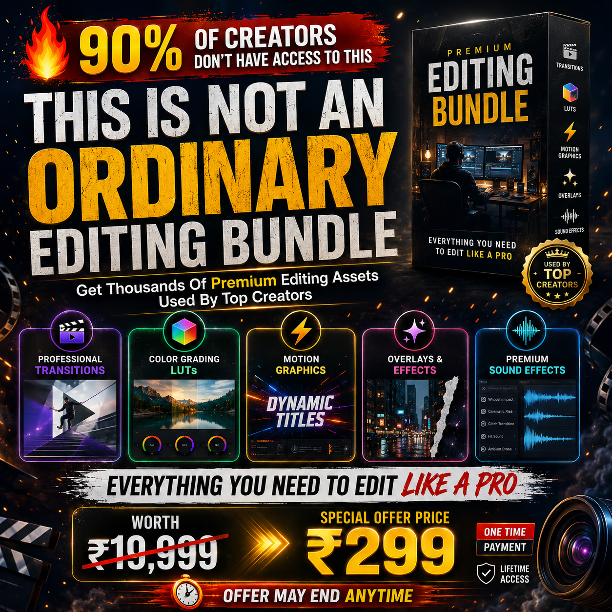 All-In-One Video Editing Bundle