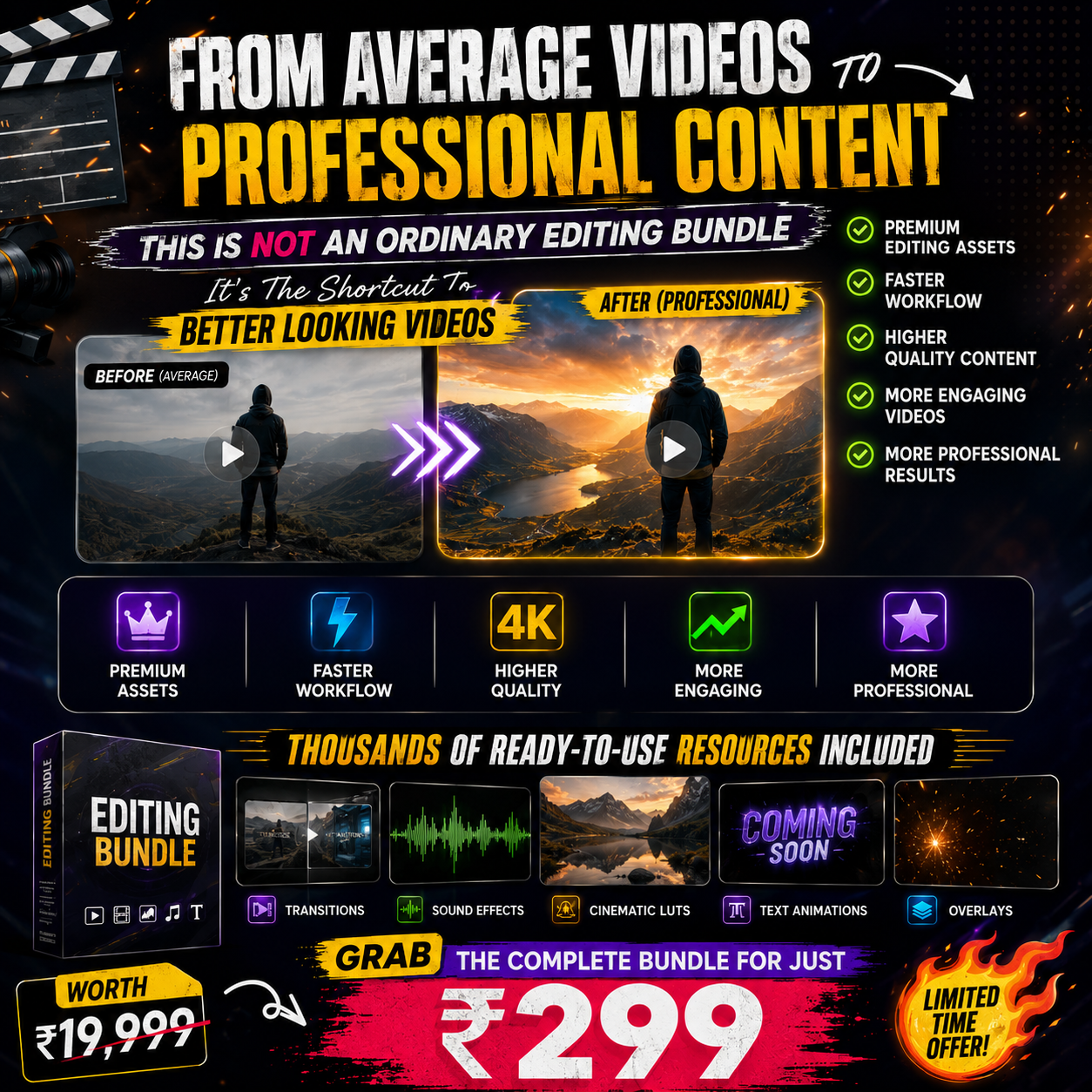 All-In-One Video Editing Bundle