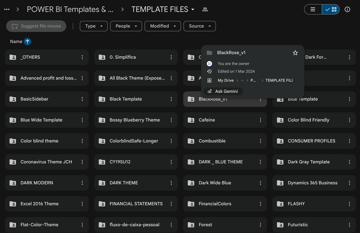7,000+ Microsoft Office Templates Bundle - (Excel, Word, Power BI & PowerPoint)
