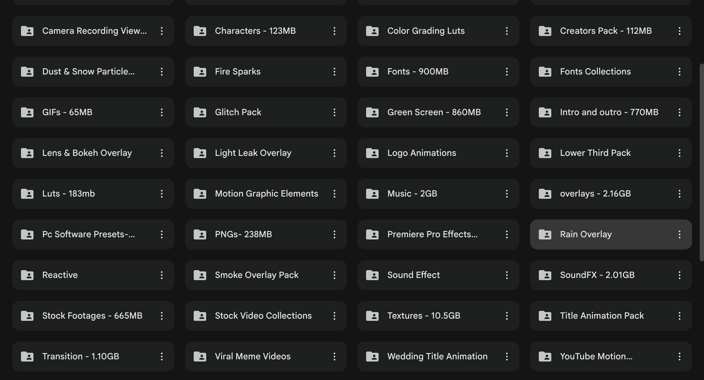 All-In-One Video Editing Bundle