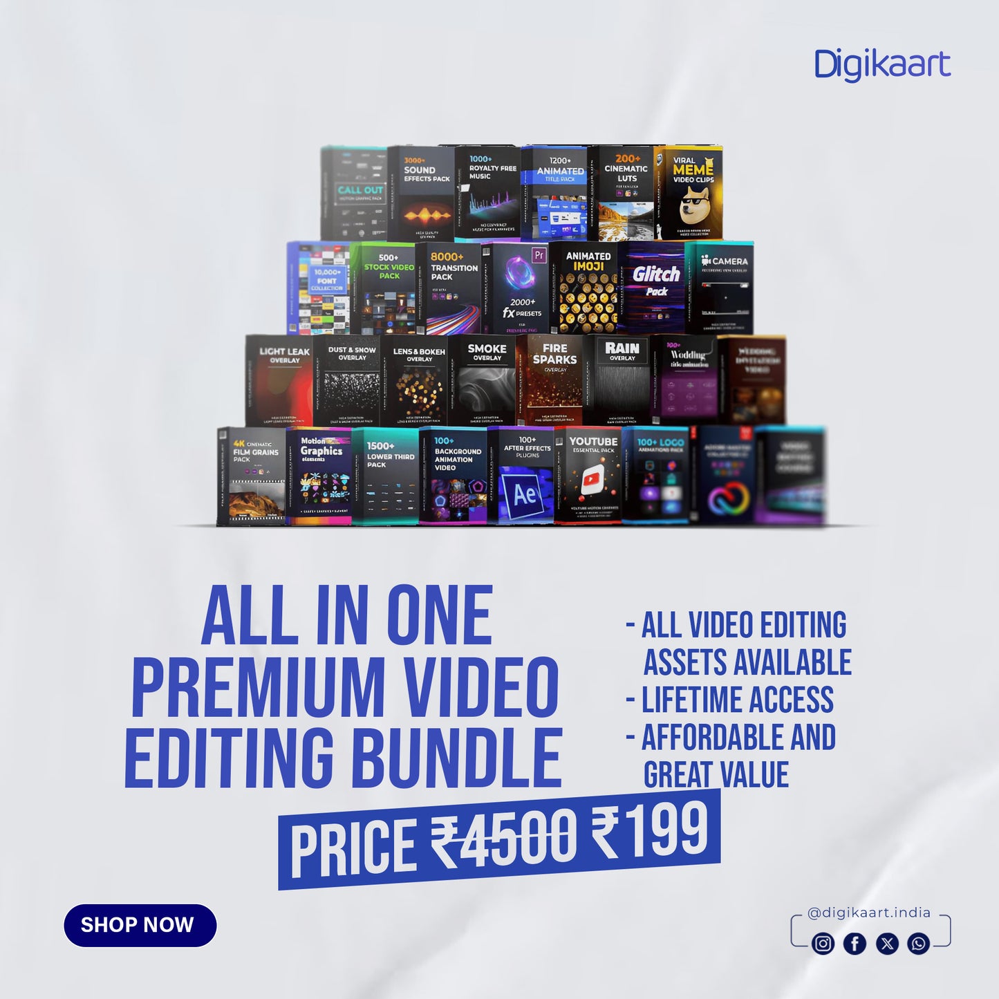 All in One Video Editing Bundle